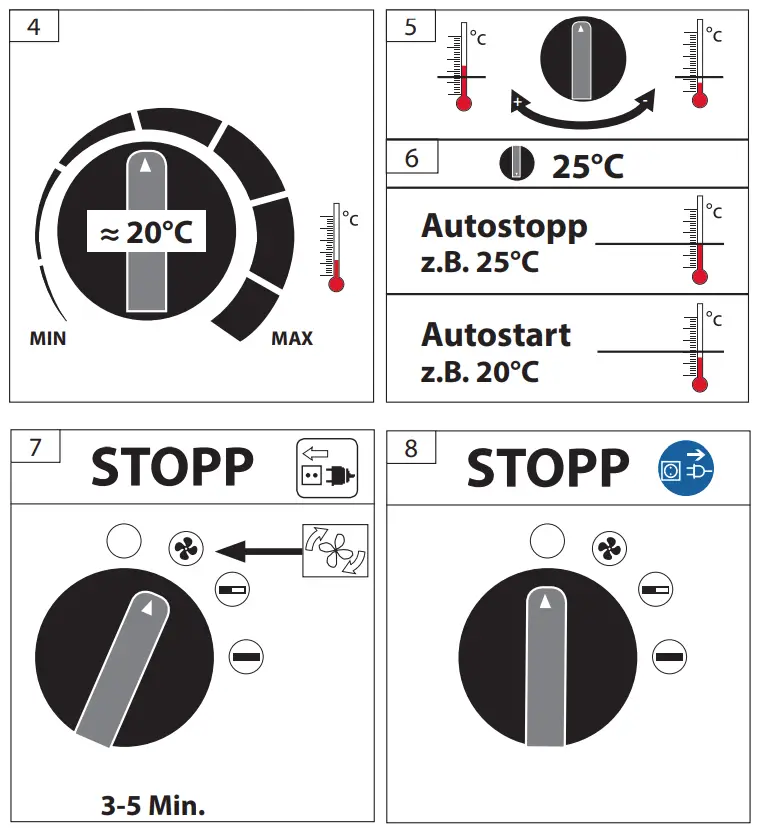 Gude GEH 2000 P Electric Fan Heater 3
