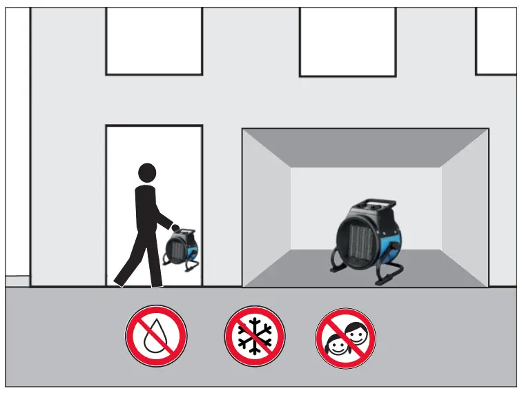 Gude GEH 2000 P Electric Fan Heater 4