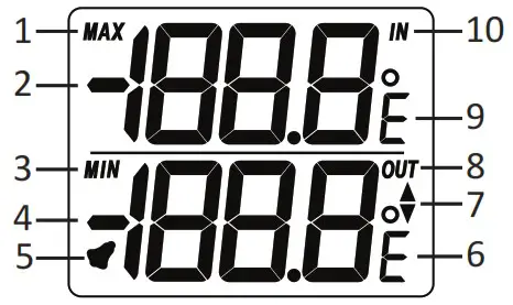 EXTECH 401014A Big Digit Indoor or Outdoor Temperature Alert - LCD Description