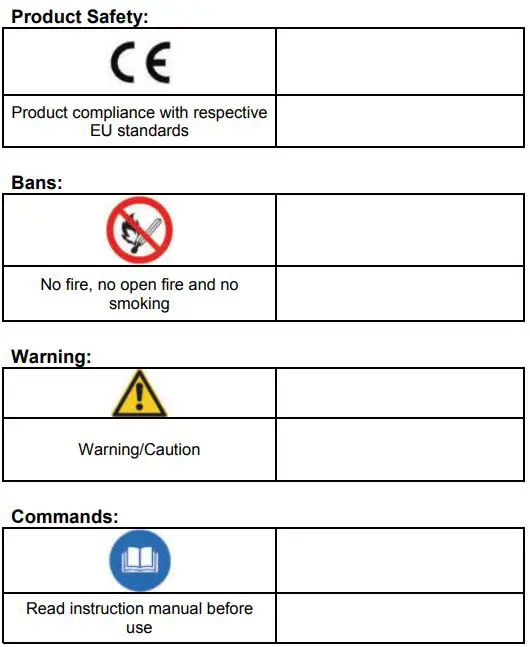 Gude GDM 1000 Professional Wood Lathe Machine Instruction Manual - Signs on Unit