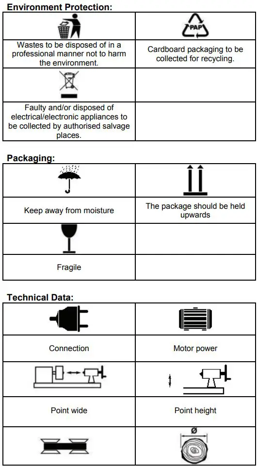 Gude GDM 1000 Professional Wood Lathe Machine Instruction Manual - Signs on Unit