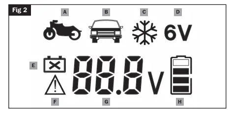 streetwise-SWIBC6-Car-and-Motorcycle-Smart-Battery-Charger-fig-2