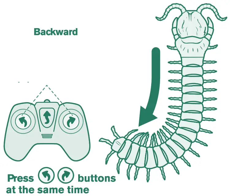 TERRA AN2854 RC Centipede User - fig11