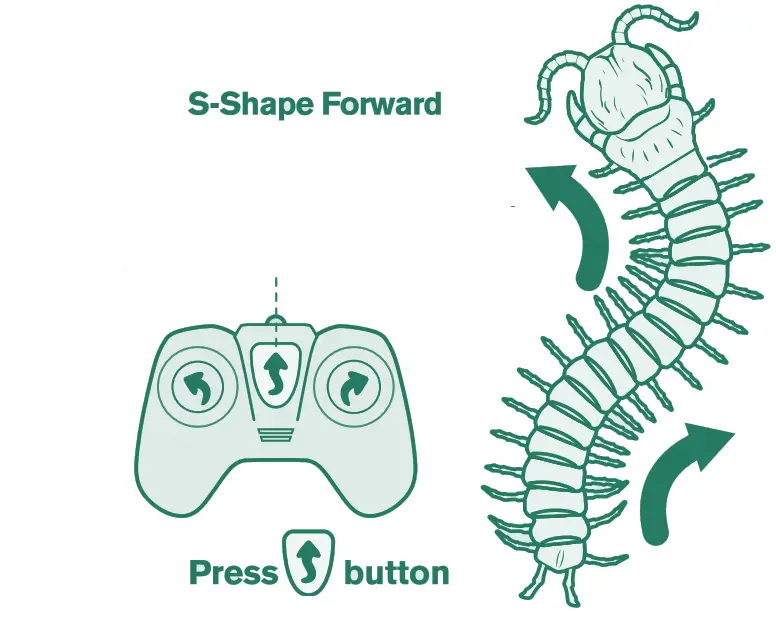 TERRA AN2854 RC Centipede User - fig22
