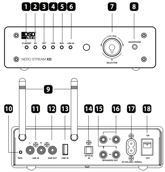 aptX-NERO-STREAM-XD-Wireless-Hi-Fi-DAC-Power-Amplifier-fig-1