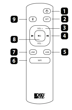 aptX-NERO-STREAM-XD-Wireless-Hi-Fi-DAC-Power-Amplifier-fig-2