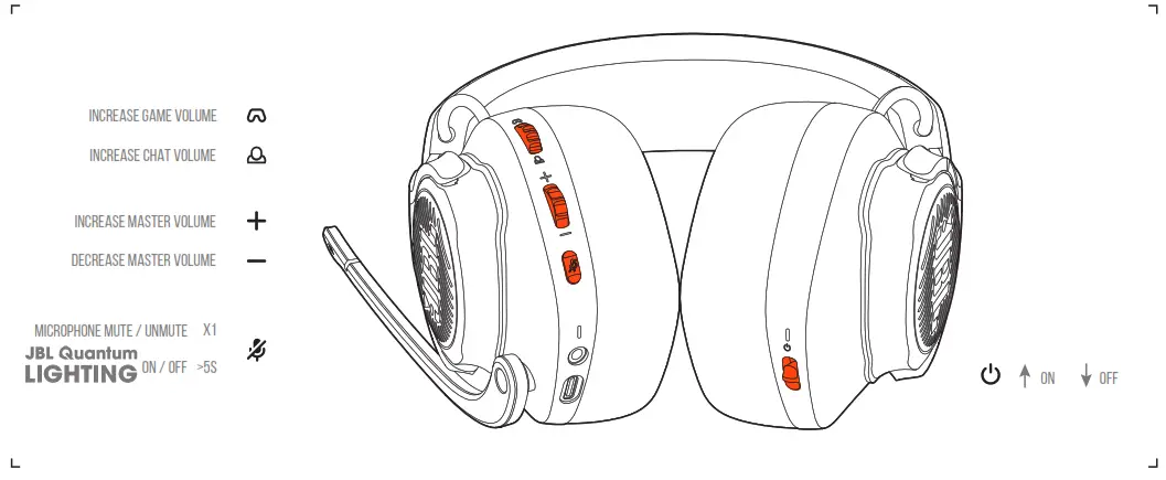 JBL Quantum 610 Wireless Gaming Headset - fig5