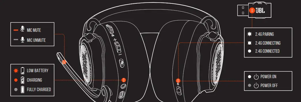 JBL Quantum 610 Wireless Gaming Headset - icon13