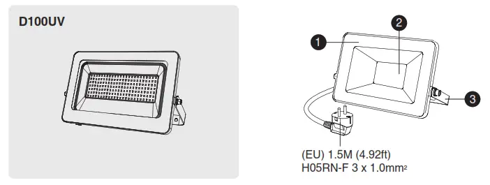 ONFORU D100UV UV LED Flood Light - fig 2