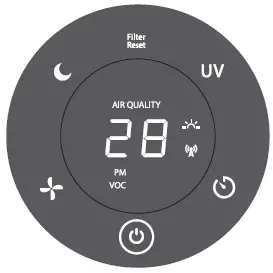 TruSens Z-6000 Performance Air Purifiers-5