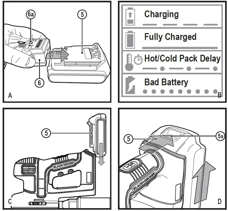 Black-Decker-BDCDS18-18V-1-5Ah-Lithium-ion-Cordless-Mouse-Detail-Sander-fig1