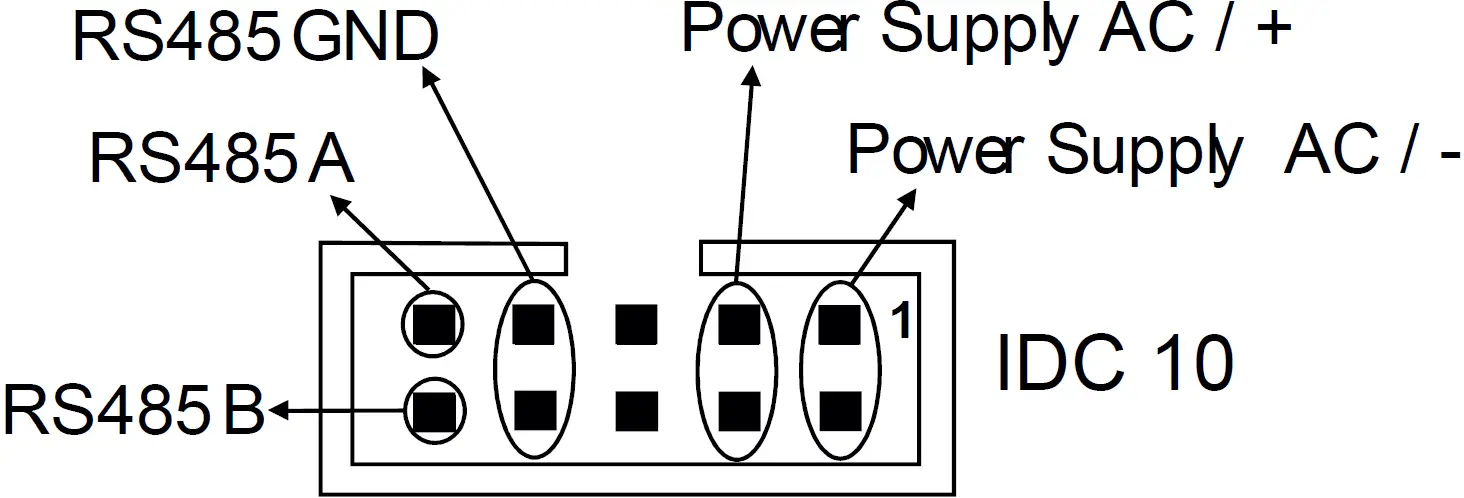 SENECA Z-KEY Gateway ModBUS 06