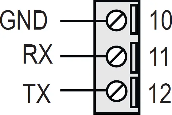 SENECA Z-KEY Gateway ModBUS 12