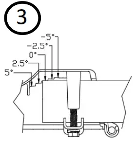 Signify RPN RoadFocus PLUS LED Cobra Head - FIg 4