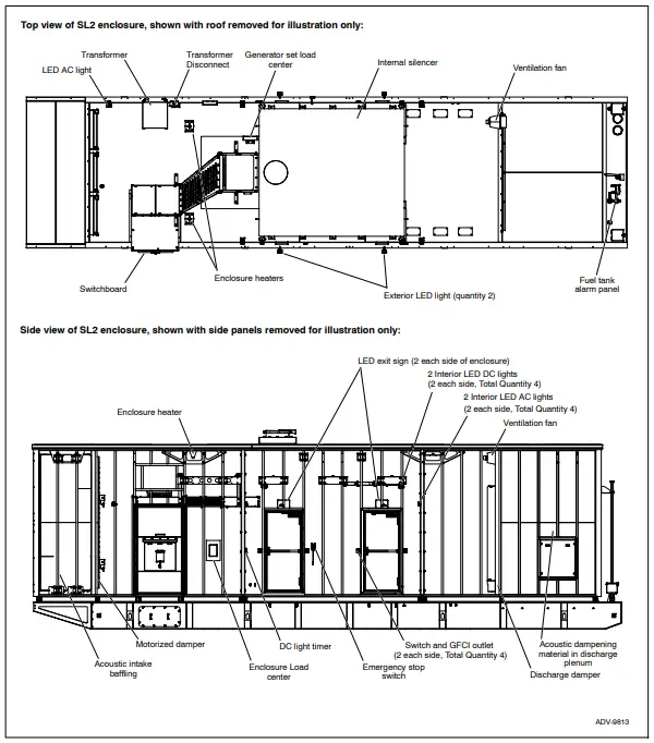 KOHLER KD2800 eFRAME Walk In Enclosures and Subbase Fuel Tank Package-fig3