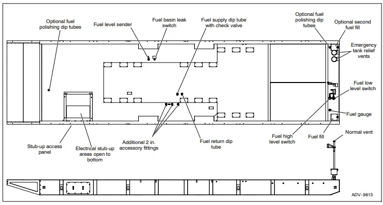 KOHLER KD2800 eFRAME Walk In Enclosures and Subbase Fuel Tank Package-fig4