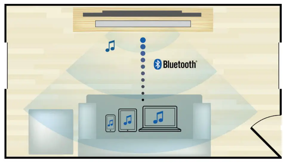PHILIPS HTL1508 Soundbar Speaker - FIG 3