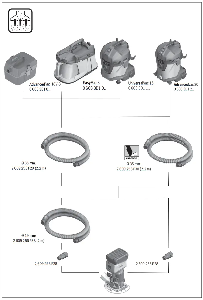 BOSCH 18V 8 Advanced Trim Router - 7