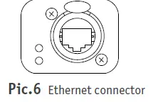SUNDRAX RGS-X-2D2B-DC ArtGate DMX-Ethernet Converters - Copy