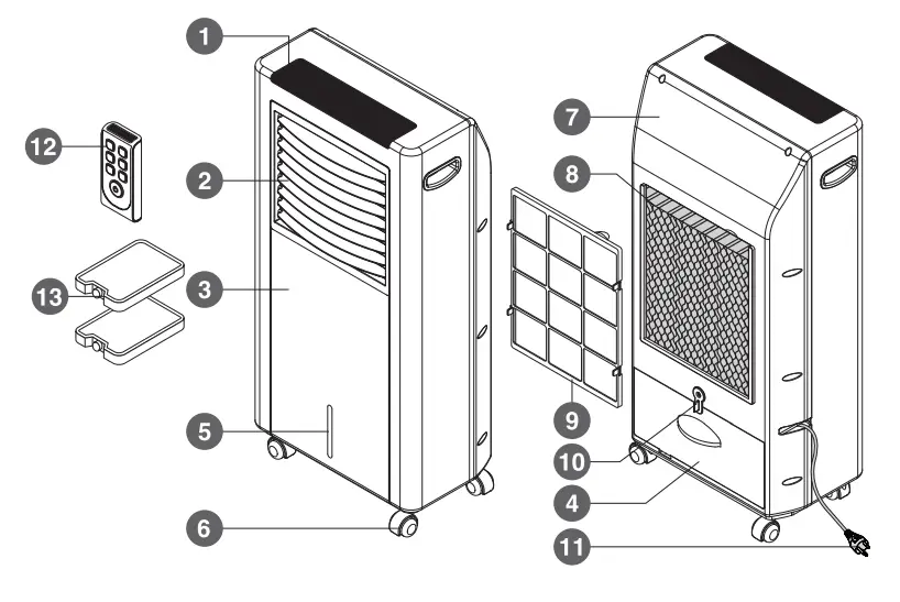 Hatari-AC-Classic1-Air-Cooler-FIG1