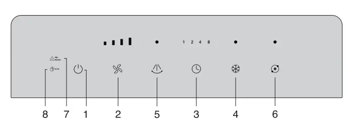 Hatari-AC-Classic1-Air-Cooler-FIG2