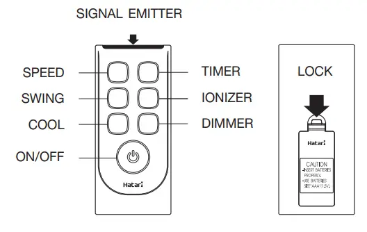 Hatari-AC-Classic1-Air-Cooler-FIG3