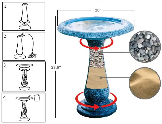 ecintel-GE2420BBBL-2-Solid-Rock-Stoneworks-Hummingbird-Birdbath-FIG-3