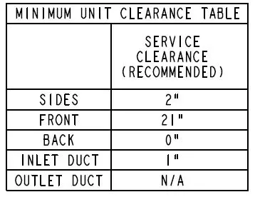 RANE-A4AH6E31A1B30B-2-5-Ton-Convertible-Air-Handler-fig-2