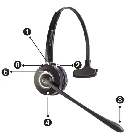 Spracht-HS-3010-ZuM-Maestro-USB-Softphone-Wireless-Headset-fig (1)