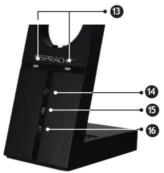Spracht-HS-3010-ZuM-Maestro-USB-Softphone-Wireless-Headset-fig (3)