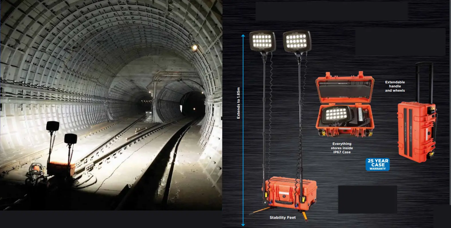 NightSearcher Solaris Duo LED Portable Rechargeable Floodlight