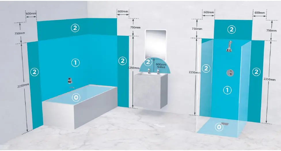 better bathrooms LEDGAL010 ø800 Round Backlit Colour Change LED Mirror-fig2