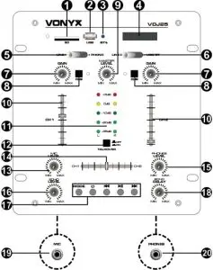 Front Panel Overview