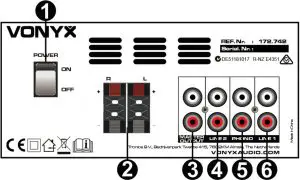 Panel Panel Overview