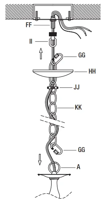 HOME DECORATORS COLLECTION HD 1145MB 3 Light Chandelier - Canopy2