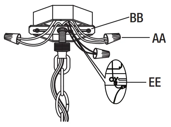 HOME DECORATORS COLLECTION HD 1145MB 3 Light Chandelier - Screw1