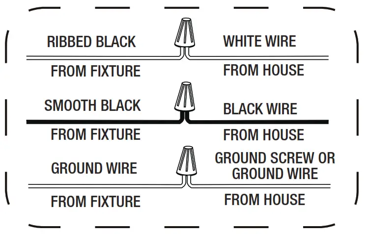 HOME DECORATORS COLLECTION HD 1145MB 3 Light Chandelier - connections 1