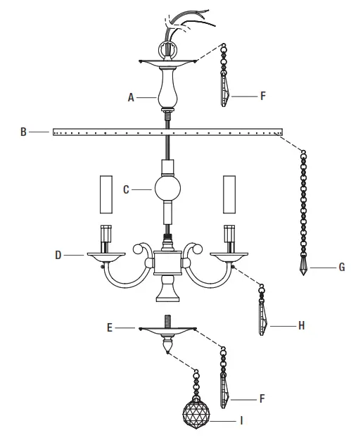 HOME DECORATORS COLLECTION HD 1145MB 3 Light Chandelier - fig 2