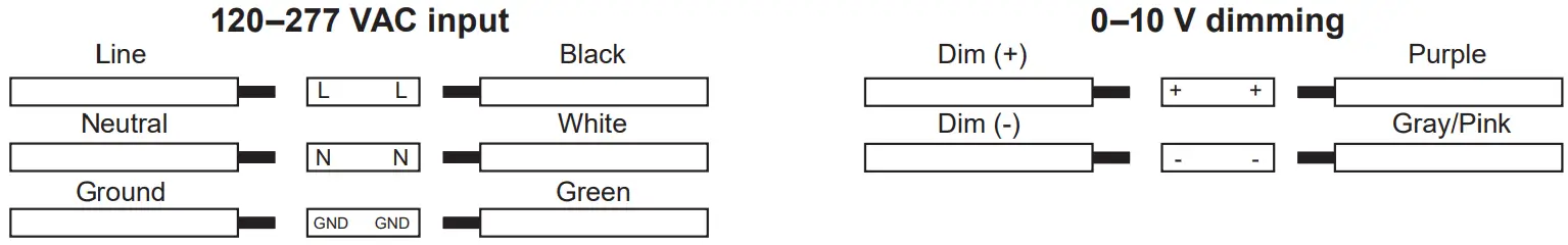 SUPER-BRIGHT-LEDS-VTS2D-SW-Series-Vapor-Tight-Linear-LED-Light-fig-1