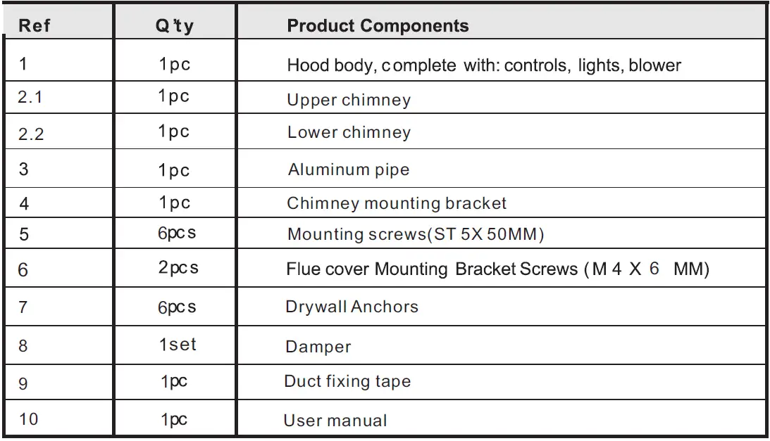 Electrolux-ECS9081G-Cooker-Hood-FIG-3