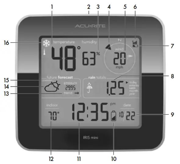 ACURITE 06106 Iris Weather Station with Mini Wireless - 1