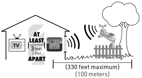 ACURITE 06106 Iris Weather Station with Mini Wireless - 5
