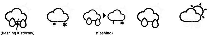 ACURITE 06106 Iris Weather Station with Mini Wireless - icon