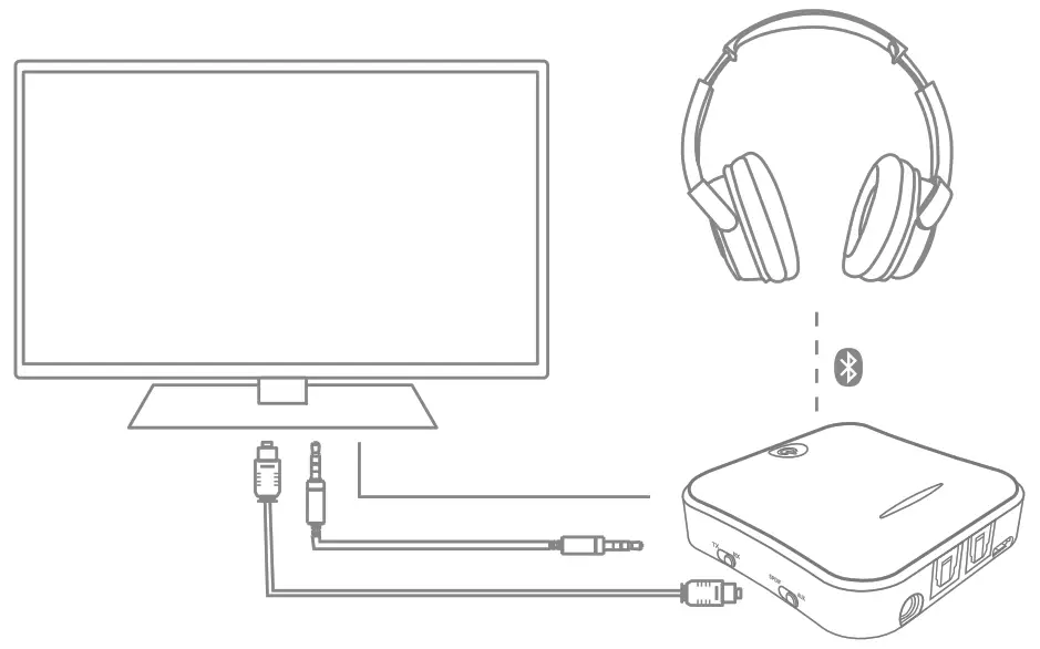 WISEQ 019 Bluetooth Transmitter & Receiver Bluetooth