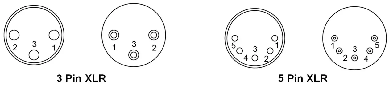 Antari Z 1520 RGB Fog Machine - Fig 2