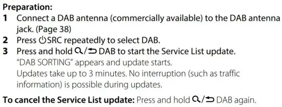 FIG 12 Digital Radio