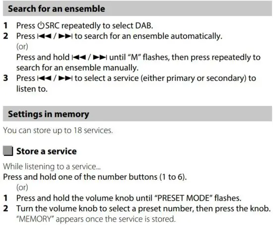FIG 13 Digital Radio