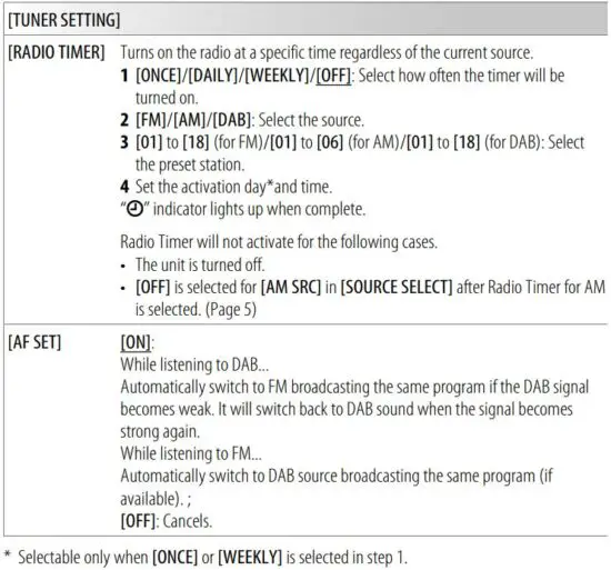 FIG 17 Digital Radio