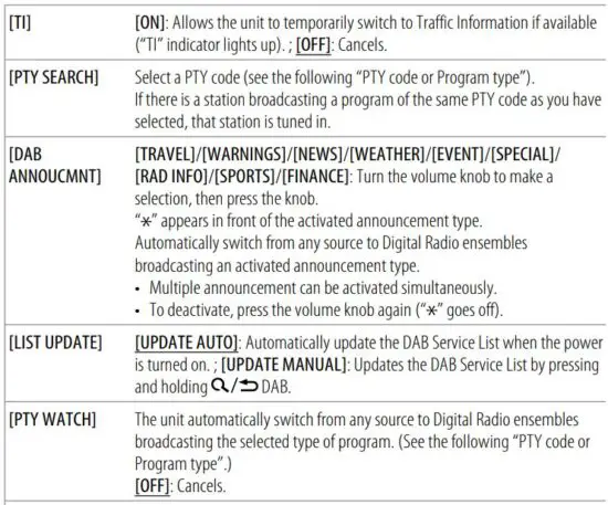 FIG 18 Digital Radio