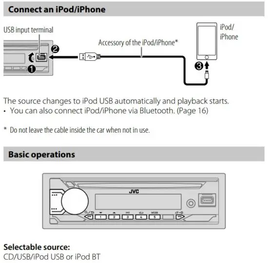 FIG 25 CD USB iPod